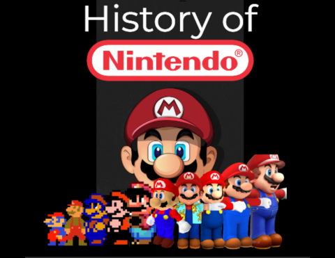 One Up Games: History of Nintendo