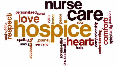 word cloud describing Hospice