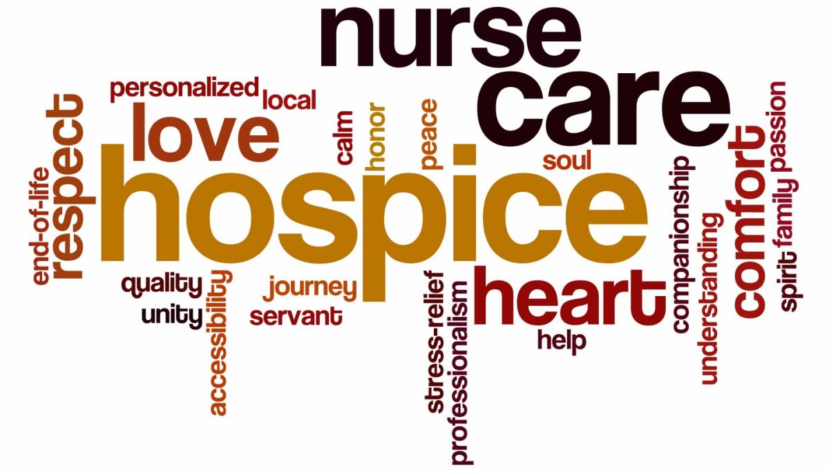 word cloud describing Hospice